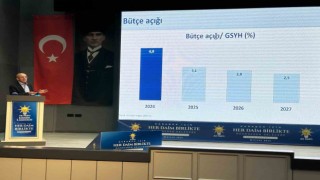 Bakan Şimşek: 2026da enflasyonu tek haneli rakamlara indirmeyi hedefliyoruz
