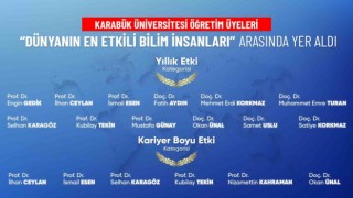 Dünyanın En Etkili Bilim İnsanları listesine KBÜden 18 akademisyen girdi