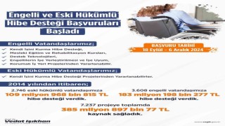 Karabükte engelliler ile eski hükümlülere hibe desteği verilecek
