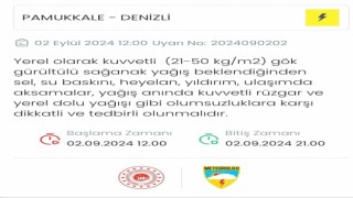 Meteorolojiden Denizliye son dakika uyarısı