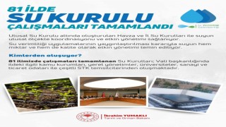 Su Kurulları Çalışmaları Osmaniye'de Tamamlandı