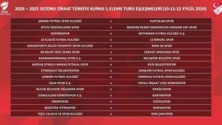 Vitrasporun rakibi Bursaspor oldu