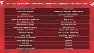 Zonguldak Kömürspor, Ziraat Türkiye Kupasında Bartınspor ile eşleşti