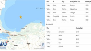 Amasra açıklarında 4,8 büyüklüğünde deprem oldu