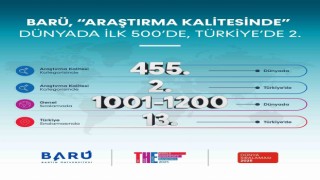 BARÜ, “Araştırma Kalitesinde” dünya sıralamasında ilk 500e girdi