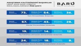 BARÜnün URAP Türkiye Sıralamasındaki yükselişi devam ediyor