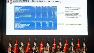 Beşiktaşın borcu 8 milyar 429 milyon TL