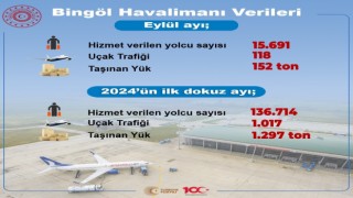 Bingöl Havalimanında 9 ayda 136 bin 714 kişiye hizmet verildi