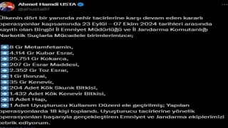 Bingölde son bir haftanın asayiş verileri açıklandı: 28 gözaltı, 2 tutuklama