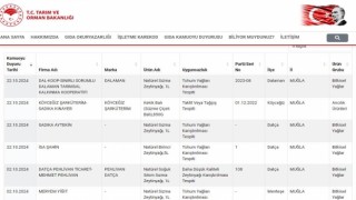 Dalaman Belediye Başkanı Sezer Durmuşun başkanı olduğu kooperatifin zeytinyağları sahte çıktı