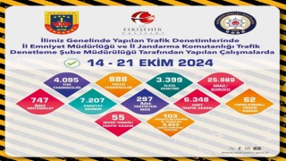 Eskişehirde 1 hafta içerisinde 25 bin 989 araç ve sürücü denetlendi
