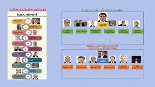 FETÖ elebaşı Gülenin ölümünün ardından örgüt ABD ve Avrupa kanadı olarak ikiye ayrıldı