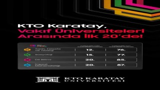 KTO Karatay, Dünya Üniversiteleri Sıralamasında yeni bir başarıya imza attı