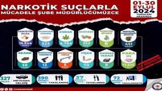 Manisa Emniyeti ekim ayı uyuşturucu mücadele raporunu açıkladı