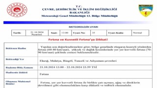 Meteorolojiden 5 il için fırtına uyarısı