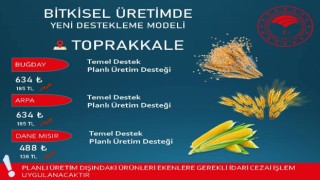 Toprakkale'de Bitkisel Üretimde Yeni Destekleme Modeli Açıklandı
