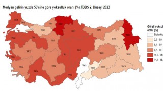 TÜİK 2023 Verilerine Göre, Yoksulluk Oranı Azalmaya Devam Ediyor