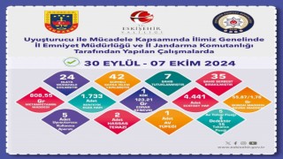 Uyuşturucu operasyonlarında 7 şüpheli tutuklandı