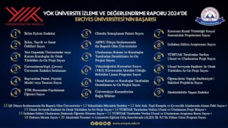 YÖK 2024 Yılı Üniversite İzleme ve Değerlendirme Raporunda Erciyes Üniversitesinin Başarısı