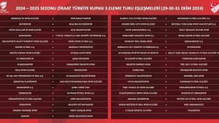Ziraat Türkiye Kupası 3. Eleme Turu eşleşmeleri belli oldu
