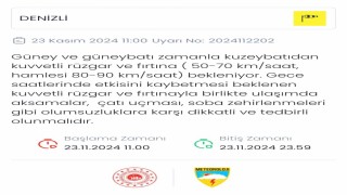 Denizliye kuvvetli rüzgar ve fırtına uyarısı