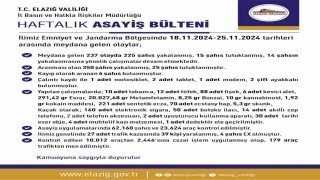 Elazığda bir haftada 237 olay meydana geldi