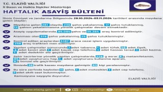 Elazığda son bir haftada 261 olay meydana geldi, 236 şahıs yakalandı