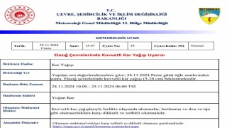 Meteorolojiden Elazığ için yoğun kar yağışı uyarısı