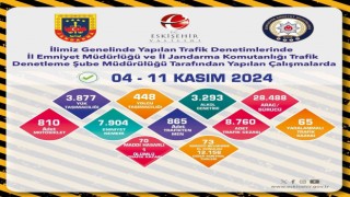 Son 1 haftada 28 bin 488 araç kontrol edildi