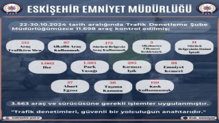 Trafik kurallarını ihlal eden 3 bin 563 sürücüye ceza yazıldı