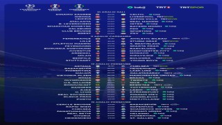 41 UEFA maçı TRTden canlı yayınlanacak
