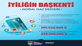 ABB Başkanı Yavaş: “179 bin 70 aileye bu ay 107 milyon 442 bin TL destek sağlandı”