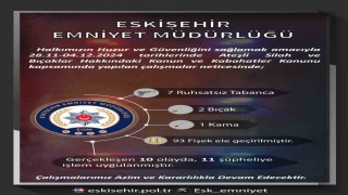 Ateşli silahlar ve bıçaklarla ilgili çalışmada 11 şüpheliye işlem yapıldı