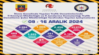 Bir haftada 23 bin 872 araç denetlendi, 6 bin 160 sürücüye trafik cezası kesildi