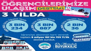 Büyükşehirin öğrencilere ulaşım desteği 9 milyon TLye ulaştı