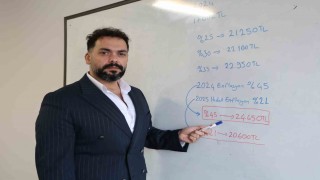 Doç. Dr. Yüksel: Mevcut enflasyon düzeyi yüzde 45 zammı işaret ediyor