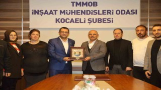Dönüşüm sırası Kabakozda