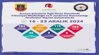 Eskişehirde aranma kaydı bulunan 164 kişi yakalandı