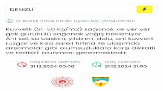 Meteoroloji Denizli içi sarı uyarı verdi
