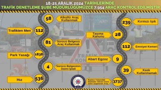 Polis ekiplerince 1 haftada 3 bin 737 araca işlem yapıldı