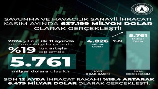 Savunma ve havacılık sanayii son 11 ayda ihracat rekoru kırdı