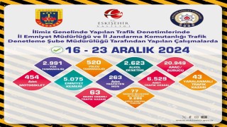 Trafik denetimlerinde 20 bin 949 sürücü kontrol edildi