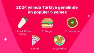 Yemeksepeti, 2024ün lezzet haritasını çıkardı