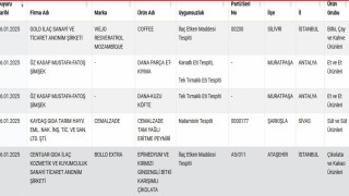 Antalyadaki Öz Kasap Mustafa-Fatoş Şimşek firmasının sattığı kıyma ve köfteden tek tırnaklı hayvan eti çıktı
