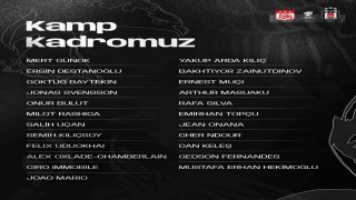 Beşiktaşın Sivasspor maçı kamp kadrosu açıklandı