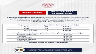 Bingölde araması bulunan 27 kişi yakalandı