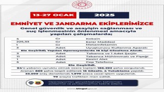 Bingölde kesinleşmiş hapis cezası ile aranan 60 kişi yakalandı