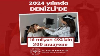 Denizlide 2024 yılında 16 milyon 492 bin muayene gerçekleştirildi