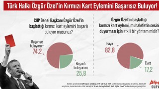 Halkın Yüzde 74,2’si Kırmızı Kart Eylemini Başarısız Buldu