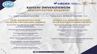 KAYÜnün “akreditasyon” başarısı